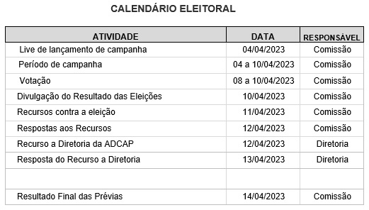 Eleições para o CA – Alteração no calendário eleitoral da ADCAP