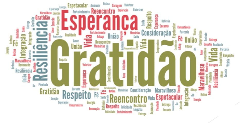 No momento, você está visualizando Avaliação do Encontro da Adcap/RS 2026